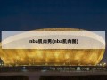 nba肌肉男(nba肌肉图)