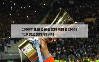 2008年北京奥运会奖牌榜排名(2008北京奥运奖牌排行榜)