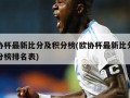 欧协杯最新比分及积分榜(欧协杯最新比分及积分榜排名表)