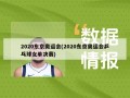 2020东京奥运会(2020东京奥运会乒乓球女单决赛)