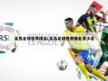 关岛足球世界排名(关岛足球世界排名多少名)