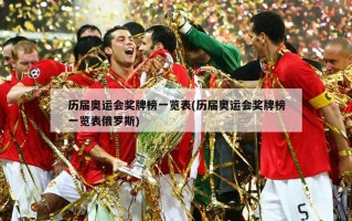 历届奥运会奖牌榜一览表(历届奥运会奖牌榜一览表俄罗斯)