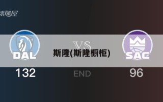 斯隆(斯隆橱柜)