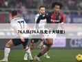 76人队(76人队史十大球星)