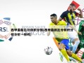 西甲最新比分和积分榜(西甲最新比分和积分榜分析一样吗)