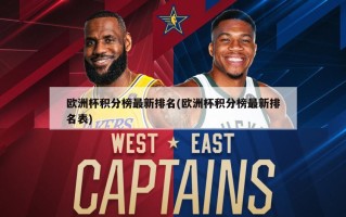 ***积分榜最新排名(***积分榜最新排名表)