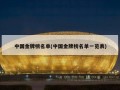 中国金牌榜名单(中国金牌榜名单一览表)