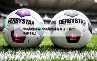 cba赛程排名(cba赛程排名表辽宁输七场哪个队)