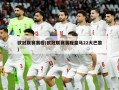 欧冠联赛赛程(欧冠联赛赛程皇马22大巴黎)